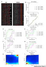 Immune checkpoint therapy responders display early clonal expansion of tumor infiltrating lymphocytes