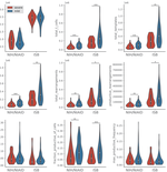 Deep learning identifies antigenic determinants of severe SARS-CoV-2 infection within T-cell repertoires