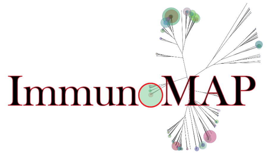 ImmunoMap: A Bioinformatics Tool for T-cell Repertoire Analysis